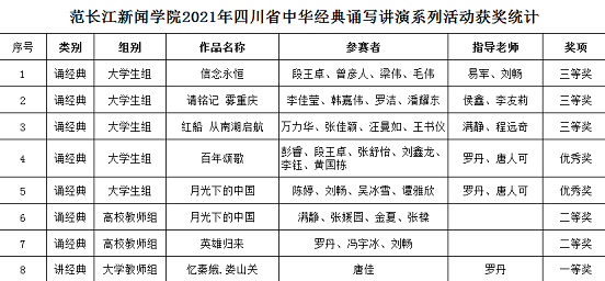 说明: http:/_img/2021/10/15/20211015153202595001.png